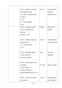 Физическая реабилитация при бронхоэктатической болезни Образец 111989