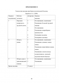 Физическая реабилитация при бронхоэктатической болезни Образец 111992