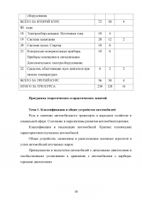 Разработка системы опорных конспектов по дисциплине «Устройство автомобиля» Образец 112347