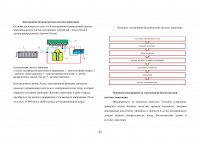 Разработка системы опорных конспектов по дисциплине «Устройство автомобиля» Образец 112373