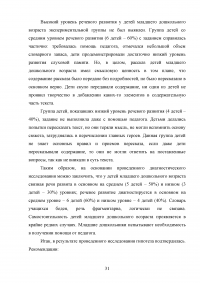 Роль подвижных игр в речевом развитии детей младшего дошкольного возраста Образец 112319