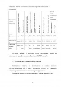 Оценка экономической эффективности создания химического производства Образец 112470