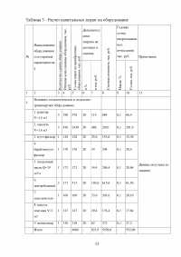 Оценка экономической эффективности создания химического производства Образец 112471