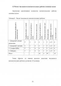 Оценка экономической эффективности создания химического производства Образец 112479