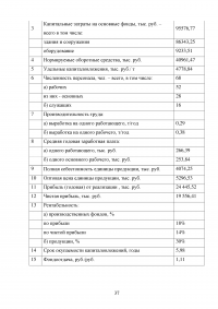 Оценка экономической эффективности создания химического производства Образец 112495