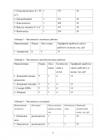 Оценка экономической эффективности создания химического производства Образец 112463