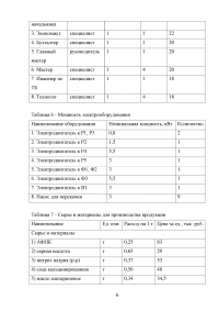 Оценка экономической эффективности создания химического производства Образец 112464