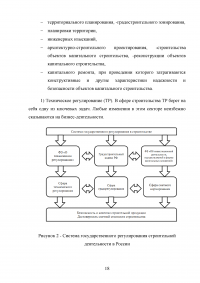 Проблемы правового регулирования государственного управления в области строительства Образец 112773