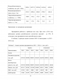 Особенности развития теории и практики управления в современной России Образец 111104