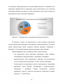 Праздник как тип культурно-досуговых программ в начальной школе Образец 112249