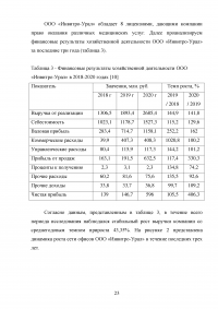 Эффективность системы удержания квалифицированного персонала Образец 112542