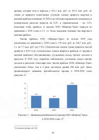 Эффективность системы удержания квалифицированного персонала Образец 112544