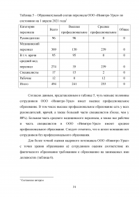 Эффективность системы удержания квалифицированного персонала Образец 112550