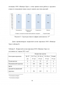 Эффективность системы удержания квалифицированного персонала Образец 112553