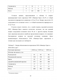 Эффективность системы удержания квалифицированного персонала Образец 112554