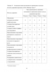 Эффективность системы удержания квалифицированного персонала Образец 112560