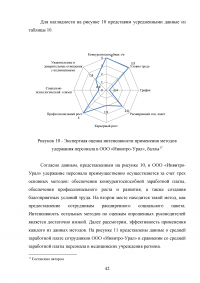 Эффективность системы удержания квалифицированного персонала Образец 112561