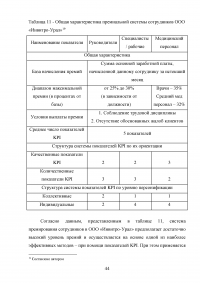 Эффективность системы удержания квалифицированного персонала Образец 112563