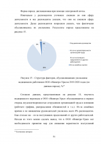 Эффективность системы удержания квалифицированного персонала Образец 112570