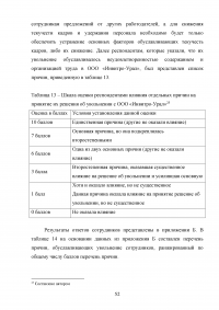 Эффективность системы удержания квалифицированного персонала Образец 112571