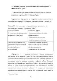 Эффективность системы удержания квалифицированного персонала Образец 112575