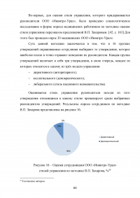 Эффективность системы удержания квалифицированного персонала Образец 112579