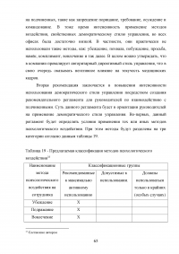 Эффективность системы удержания квалифицированного персонала Образец 112584