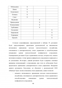 Эффективность системы удержания квалифицированного персонала Образец 112585