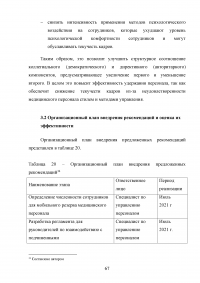 Эффективность системы удержания квалифицированного персонала Образец 112586