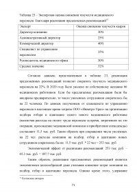 Эффективность системы удержания квалифицированного персонала Образец 112590