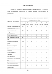 Эффективность системы удержания квалифицированного персонала Образец 112603