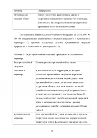 Разработка рекомендаций по поддержанию устойчивого функционирования авиационного предприятия в условиях чрезвычайных ситуаций (ЧС) техногенного характера Образец 114694