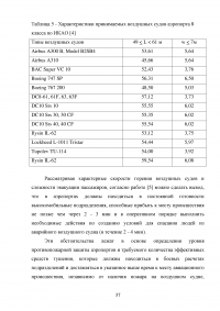 Разработка рекомендаций по поддержанию устойчивого функционирования авиационного предприятия в условиях чрезвычайных ситуаций (ЧС) техногенного характера Образец 114713