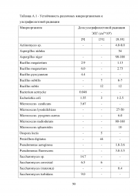 Внеземные формы жизни Образец 112925