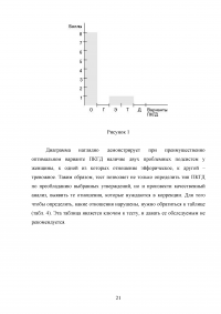 Роль акушерки в формировании гестационной доминанты у женщины во время беременности и её влияние на течение беременности и поведение женщины в родах Образец 112949