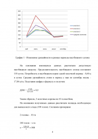 Составьте план использования пастбищ колхоза или совхоза Образец 113653