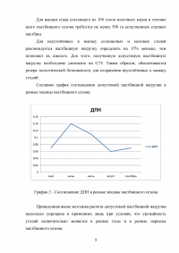 Составьте план использования пастбищ колхоза или совхоза Образец 113654