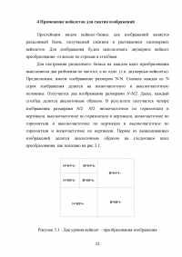 Анализ сигналов с использованием вейвлет-преобразования в системе Mathcad Образец 113794