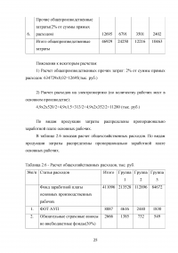 Экономическое обоснование создания производственного предприятия по производству трансформаторов - ООО «Арайт Образец 114522