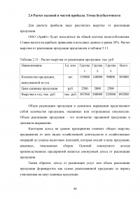 Экономическое обоснование создания производственного предприятия по производству трансформаторов - ООО «Арайт Образец 114527