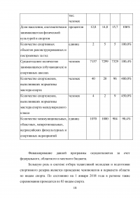 Анализ и оценка эффективности функционирования учреждений физической культуры и спорта региона / на примере Нижегородской области Образец 114643