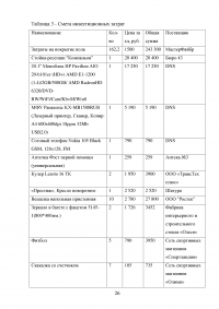 Анализ и оценка эффективности функционирования учреждений физической культуры и спорта региона / на примере Нижегородской области Образец 114651