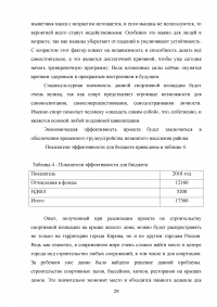 Анализ и оценка эффективности функционирования учреждений физической культуры и спорта региона / на примере Нижегородской области Образец 114654