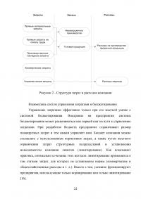 Контроль как инструмент управления предприятием Образец 114355