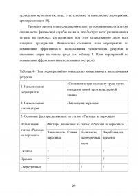 Контроль как инструмент управления предприятием Образец 114362