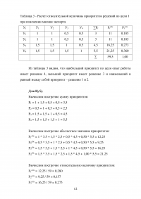 Принятие управленческих решений в условиях неполной информации, неопределенности и риска Образец 114617