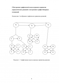 Принятие управленческих решений в условиях неполной информации, неопределенности и риска Образец 114613