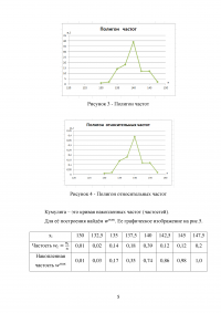 Теория вероятностей / Расчет числовых характеристик выборки. Определения закона распределения случайной величины Образец 114241