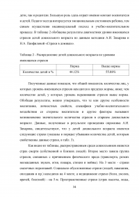 Особенности страхов детей старшего дошкольного возраста Образец 114578