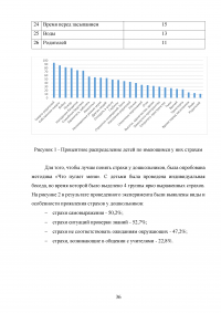 Особенности страхов детей старшего дошкольного возраста Образец 114580